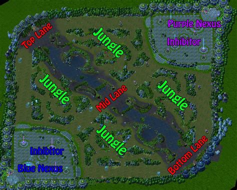 terminology moba .